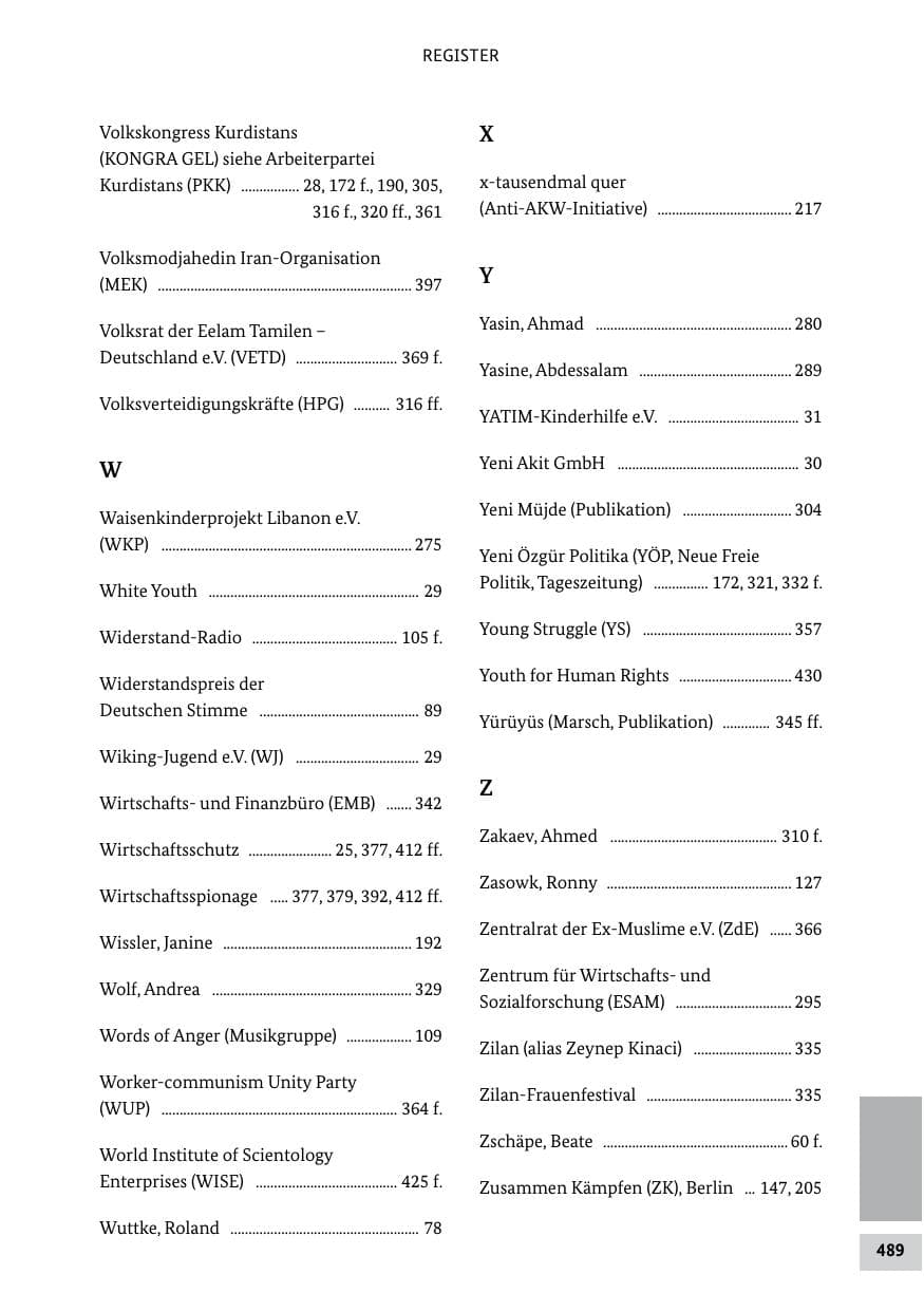 Seite 488 des Verfassungsschutzbericht 2011 Bund