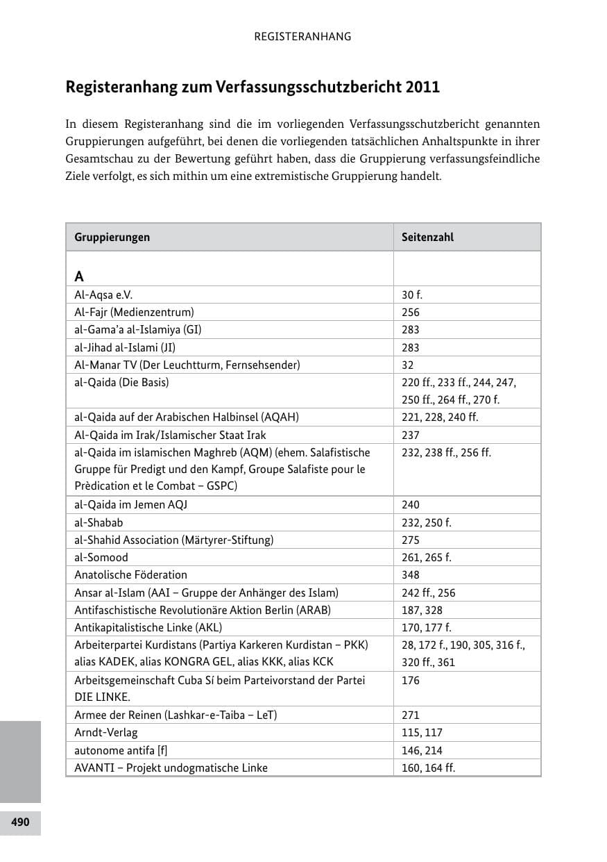 Seite 489 des Verfassungsschutzbericht 2011 Bund