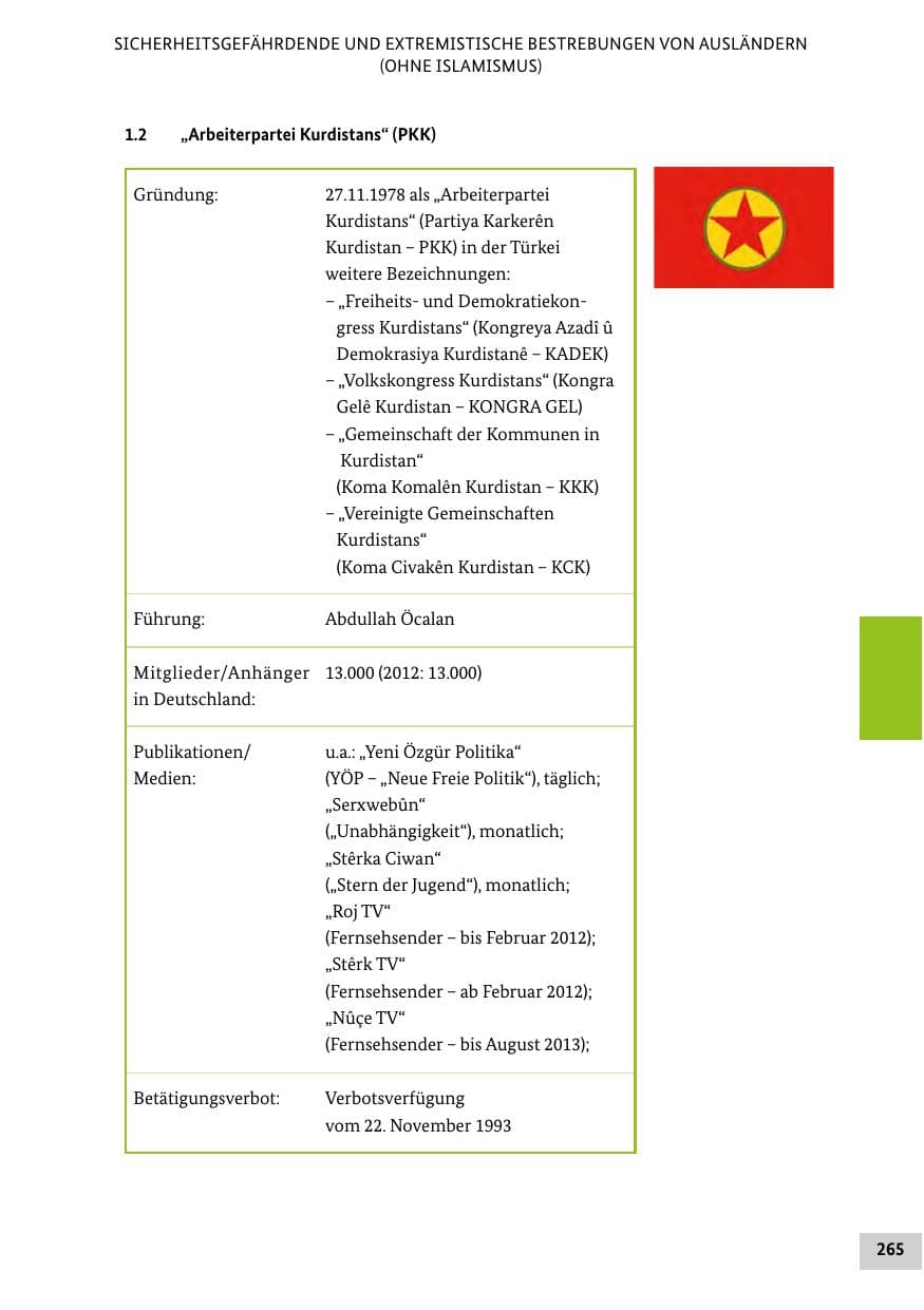 Seite 264 des Verfassungsschutzbericht 2013 Bund
