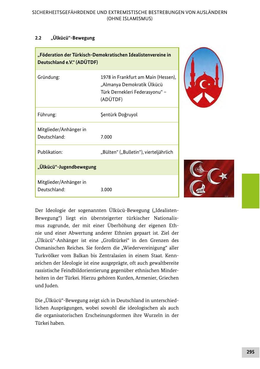 Seite 294 des Verfassungsschutzbericht 2013 Bund