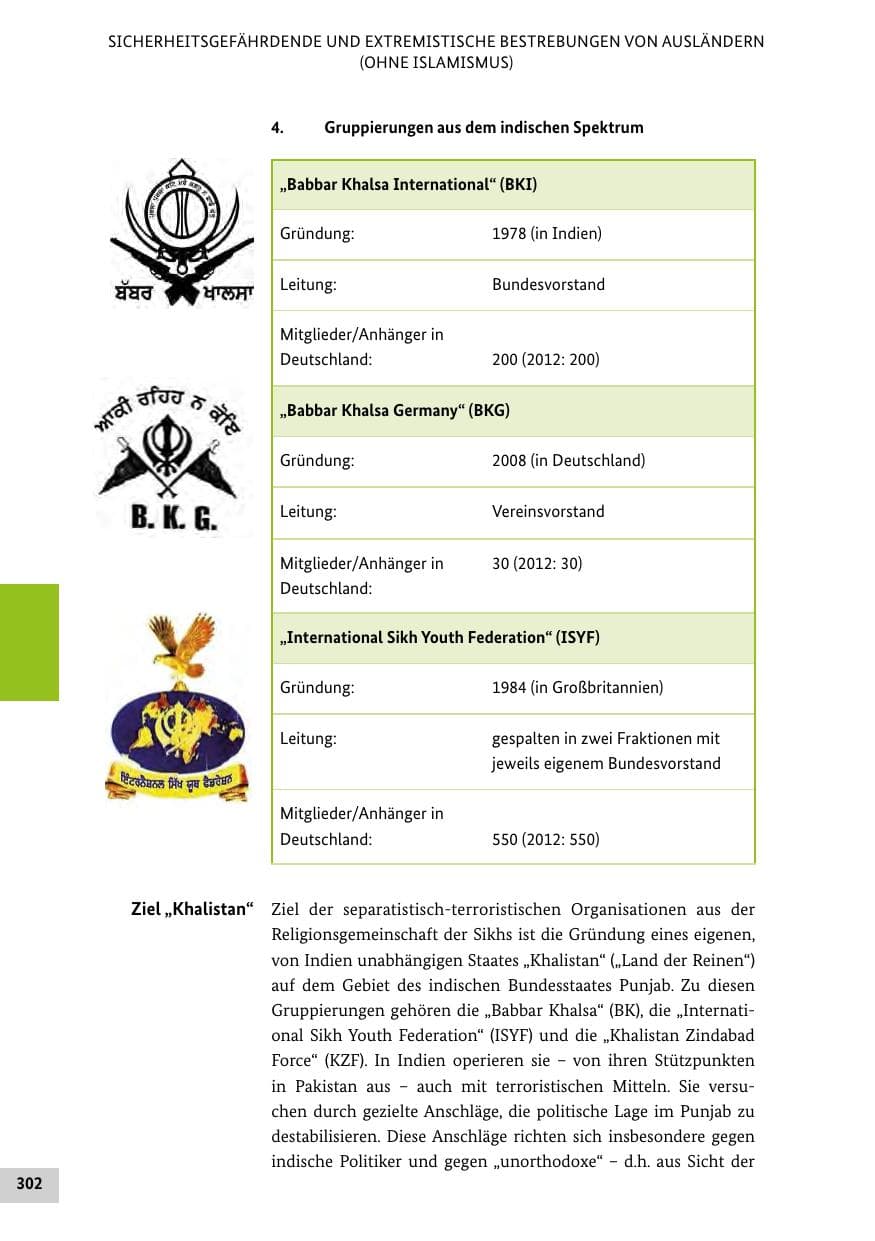 Seite 301 des Verfassungsschutzbericht 2013 Bund