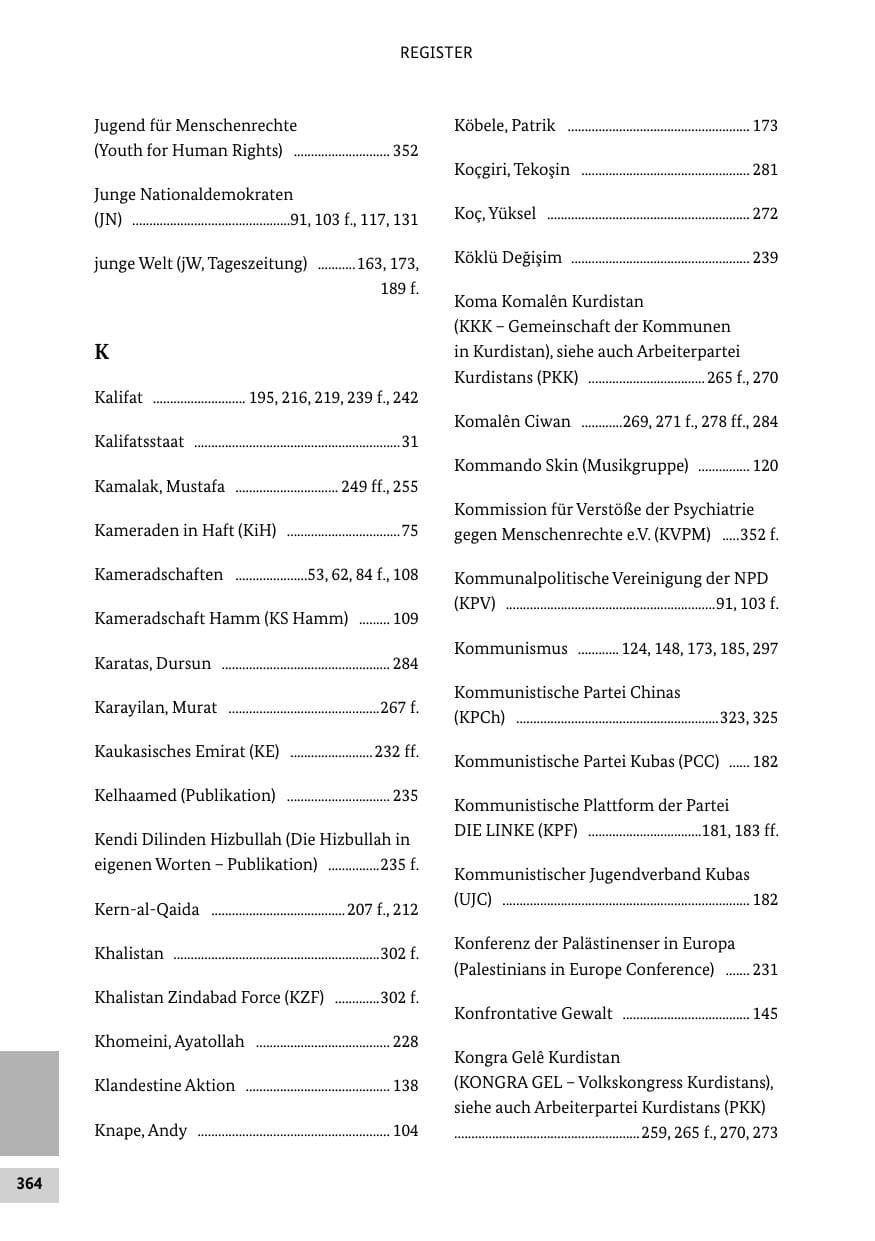 Seite 363 des Verfassungsschutzbericht 2013 Bund