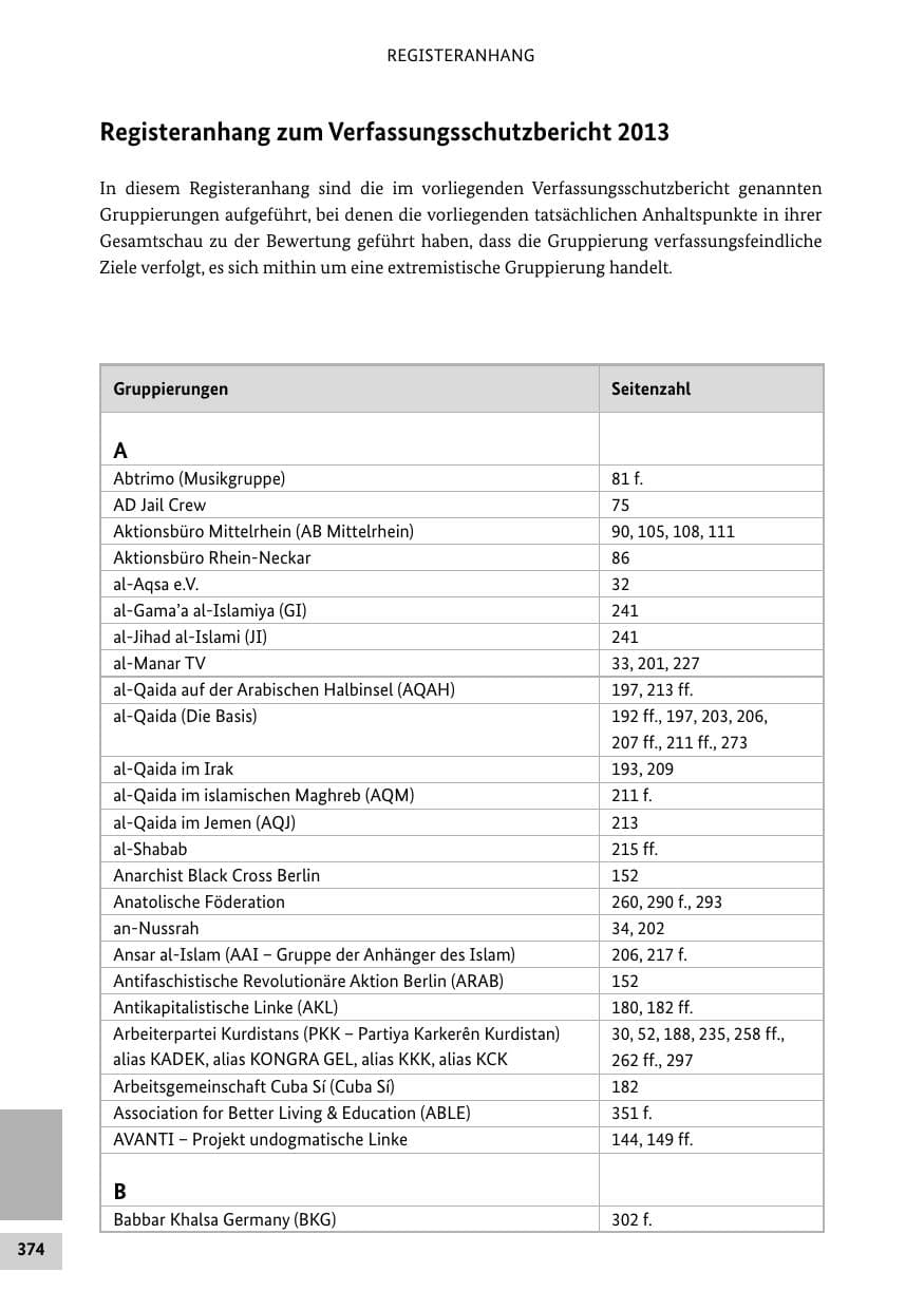 Seite 373 des Verfassungsschutzbericht 2013 Bund