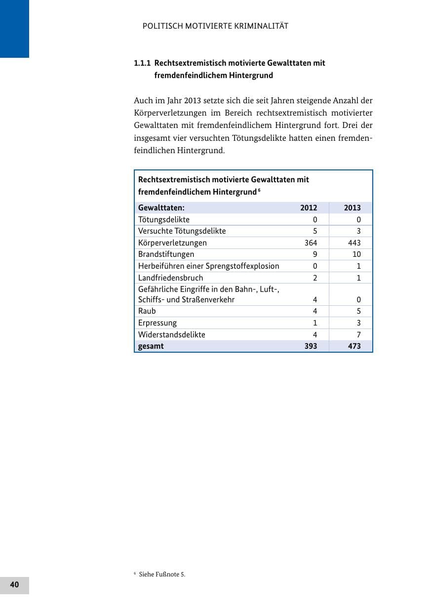 Seite 39 des Verfassungsschutzbericht 2013 Bund