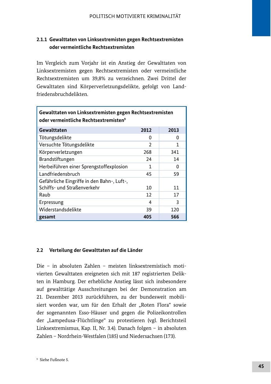 Seite 44 des Verfassungsschutzbericht 2013 Bund
