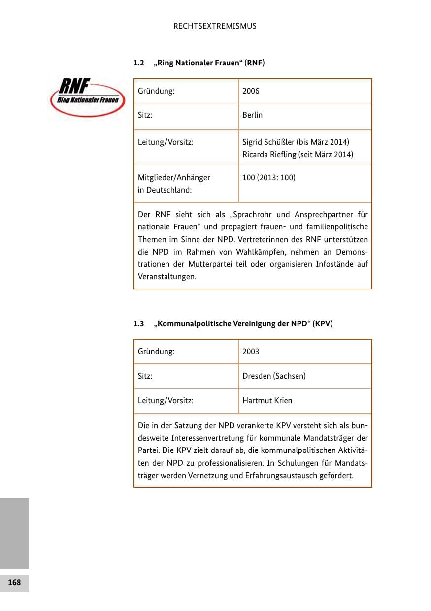 Seite 167 des Verfassungsschutzbericht 2014 Bund