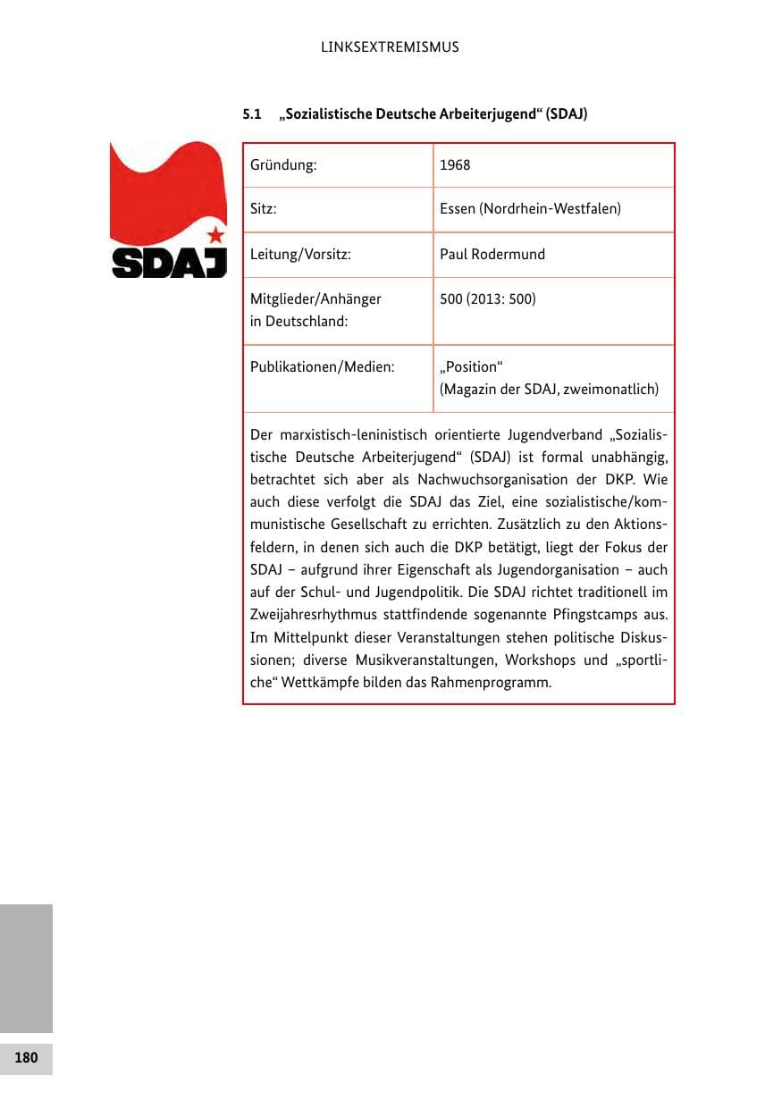 Seite 179 des Verfassungsschutzbericht 2014 Bund