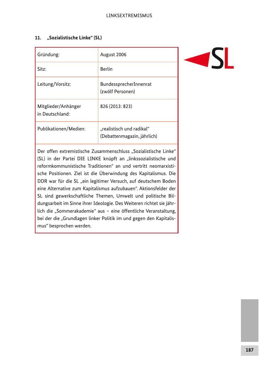 Seite 186 des Verfassungsschutzbericht 2014 Bund