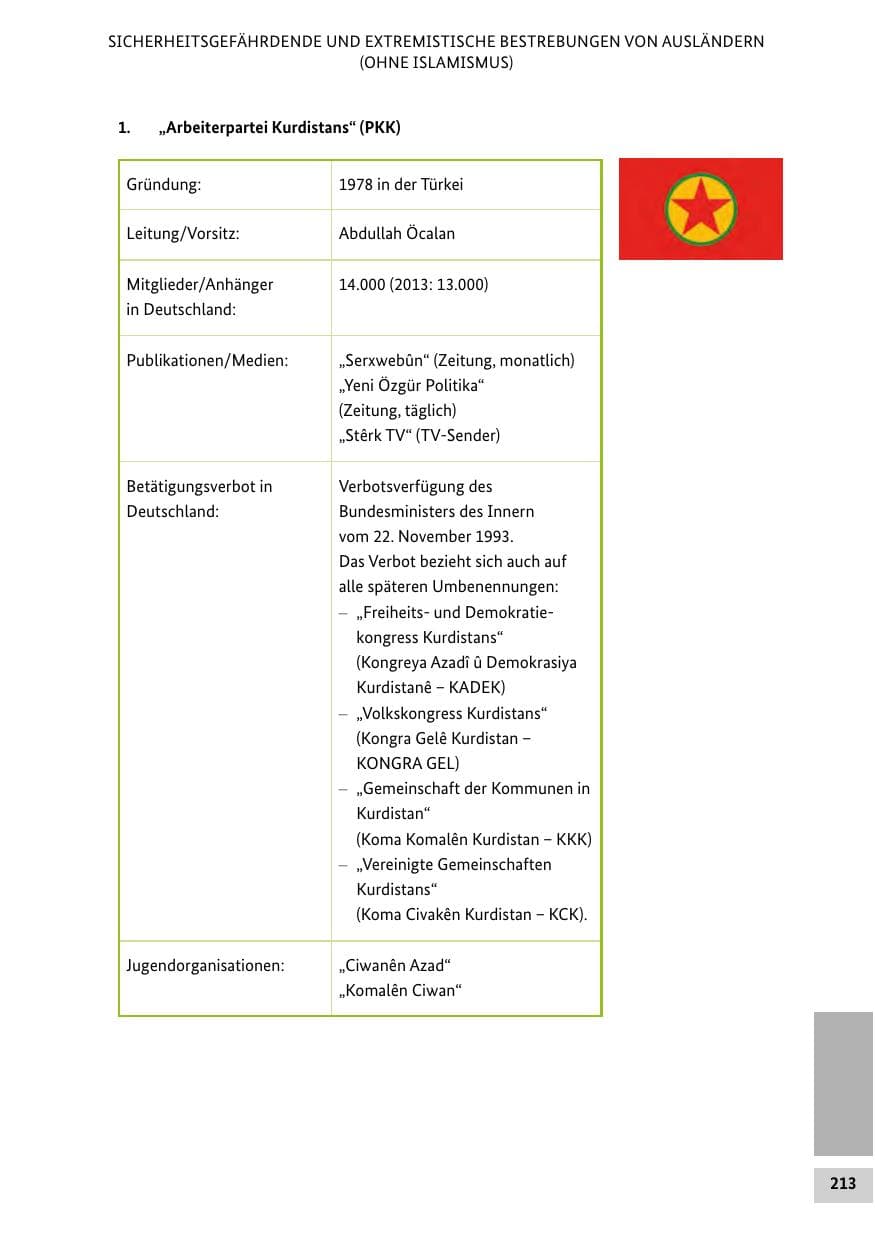 Seite 212 des Verfassungsschutzbericht 2014 Bund