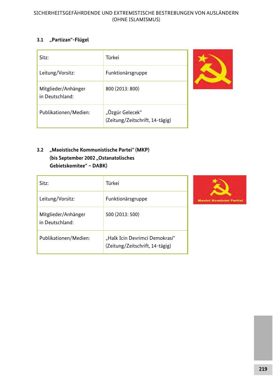 Seite 218 des Verfassungsschutzbericht 2014 Bund