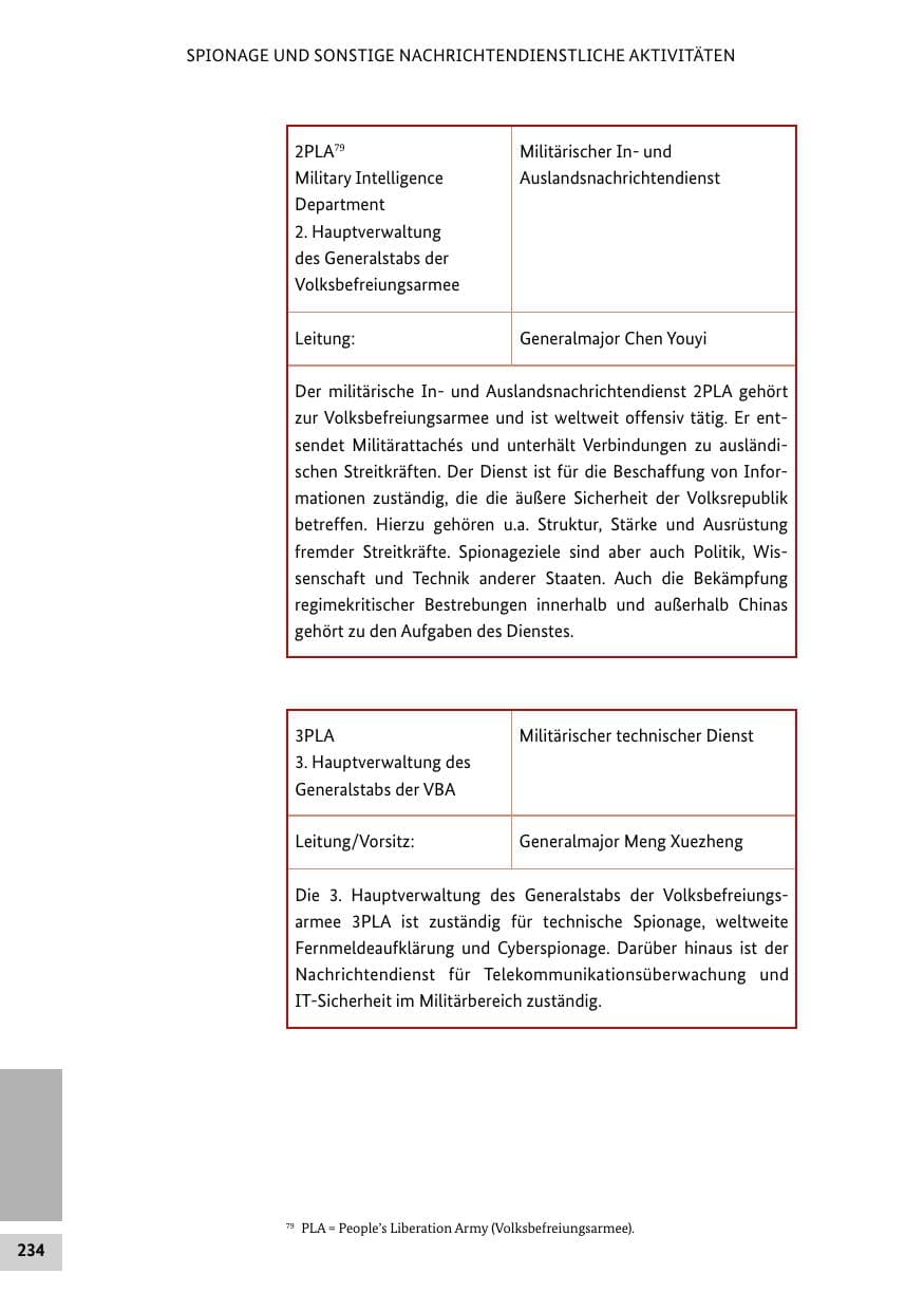 Seite 233 des Verfassungsschutzbericht 2014 Bund