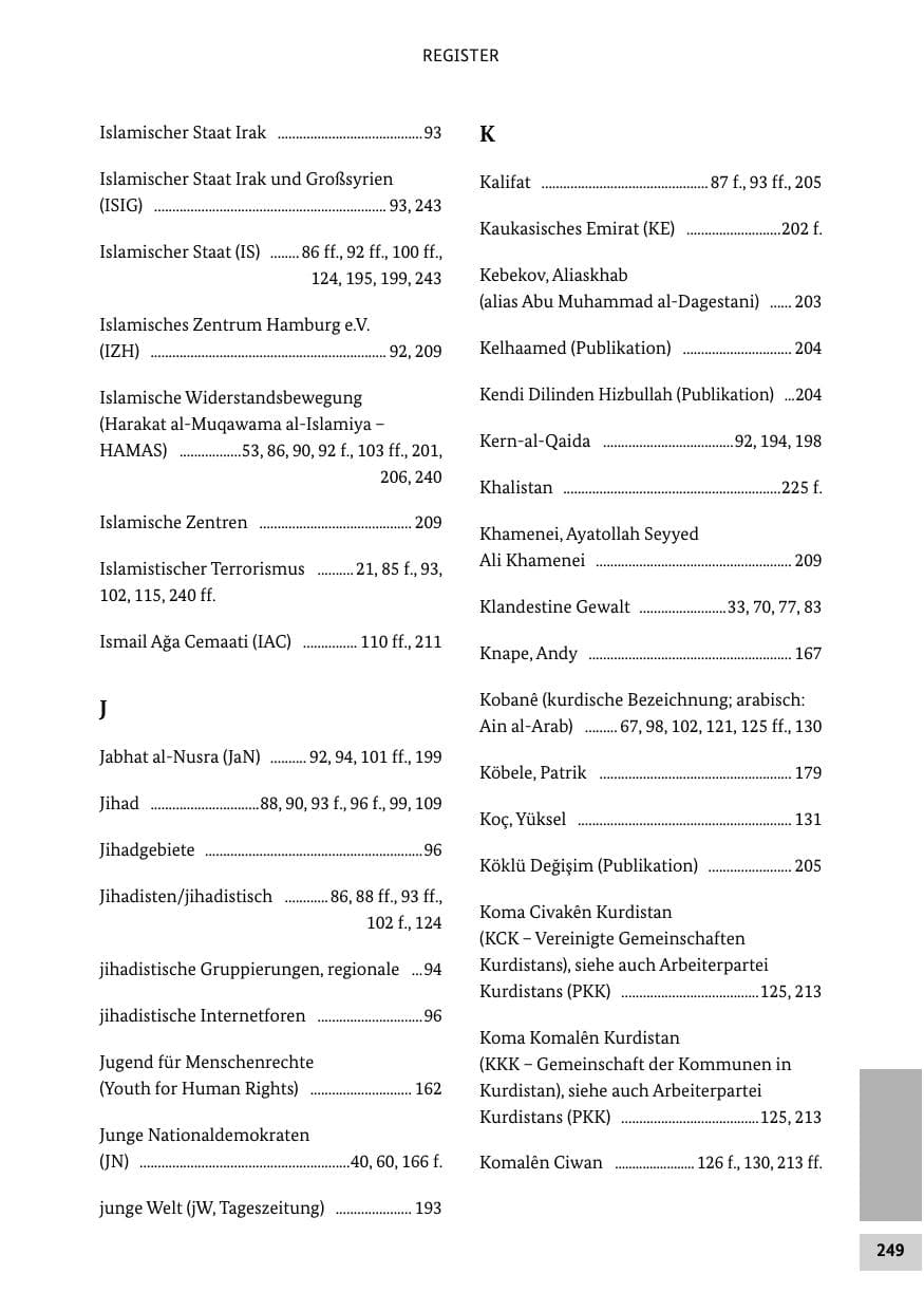 Seite 248 des Verfassungsschutzbericht 2014 Bund