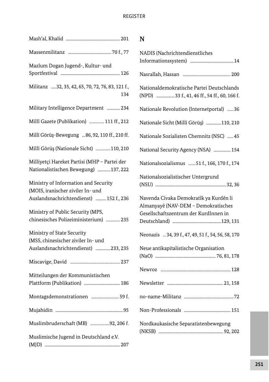 Seite 250 des Verfassungsschutzbericht 2014 Bund