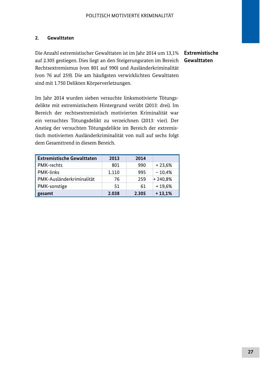 Seite 26 des Verfassungsschutzbericht 2014 Bund