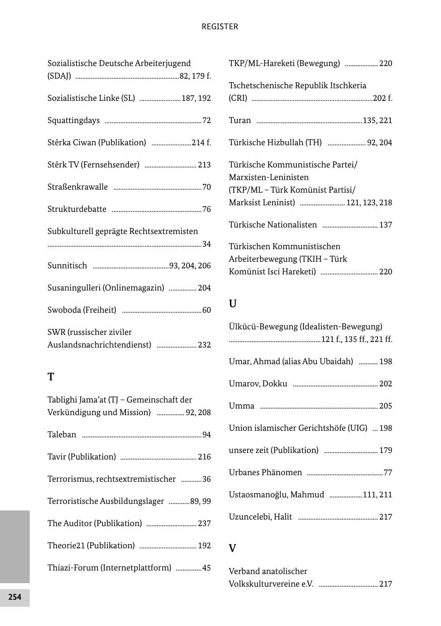 Seite 253 des Verfassungsschutzbericht 2014 Bund
