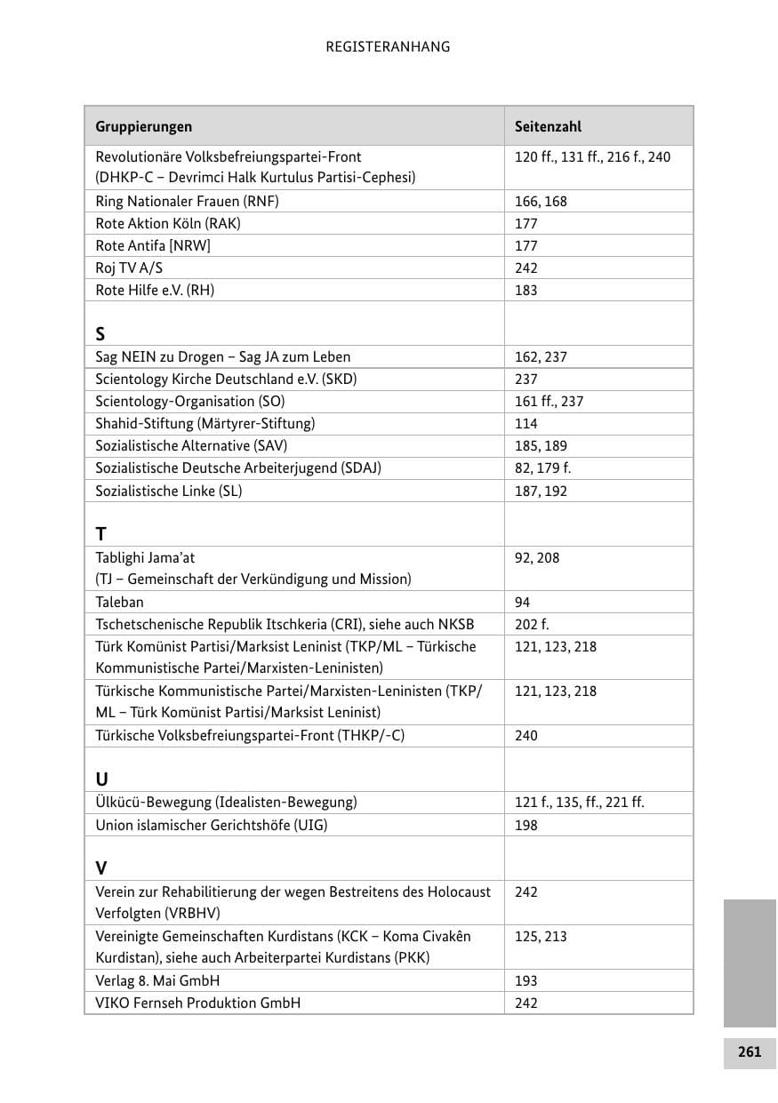 Seite 260 des Verfassungsschutzbericht 2014 Bund