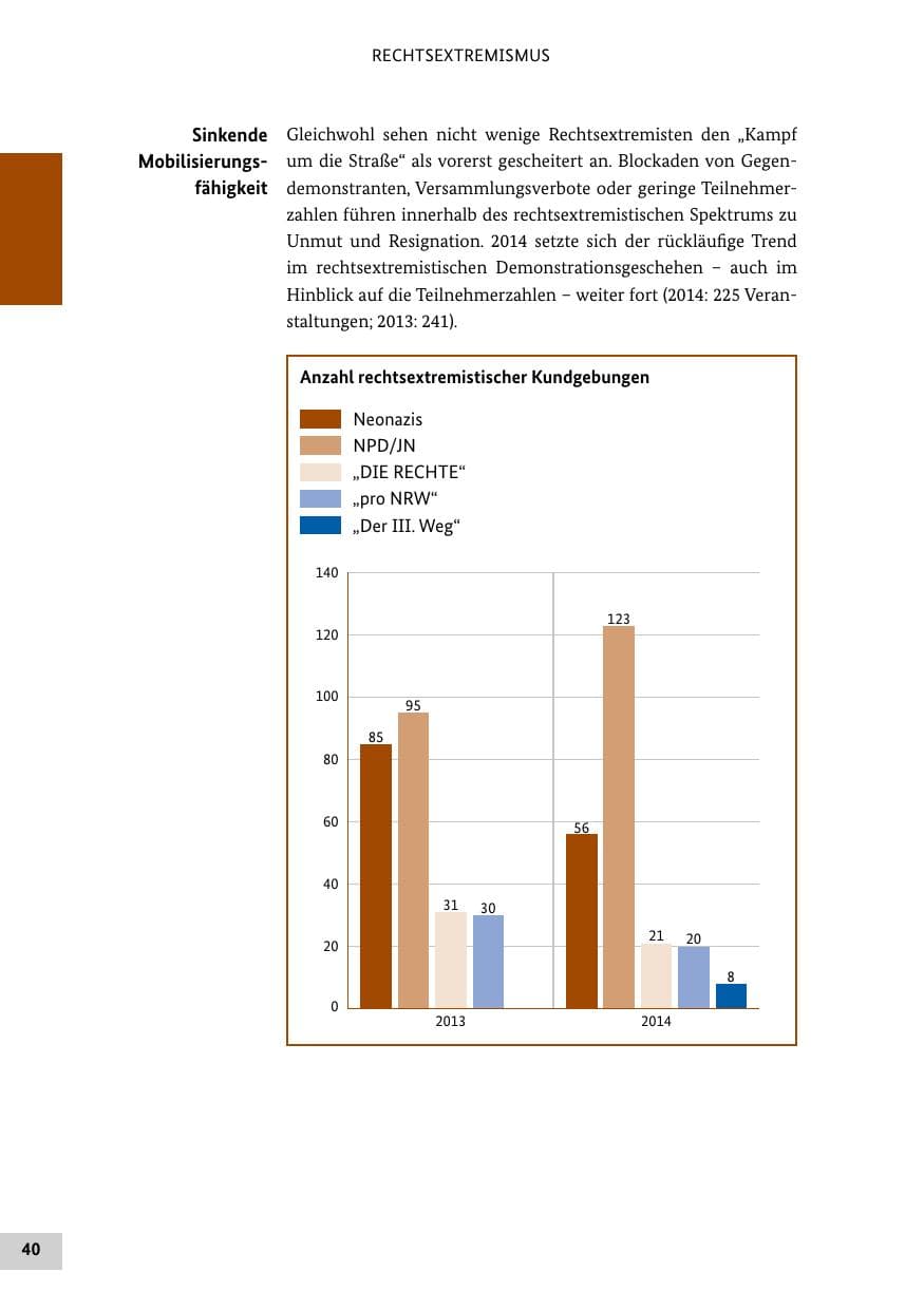 Seite 39 des Verfassungsschutzbericht 2014 Bund