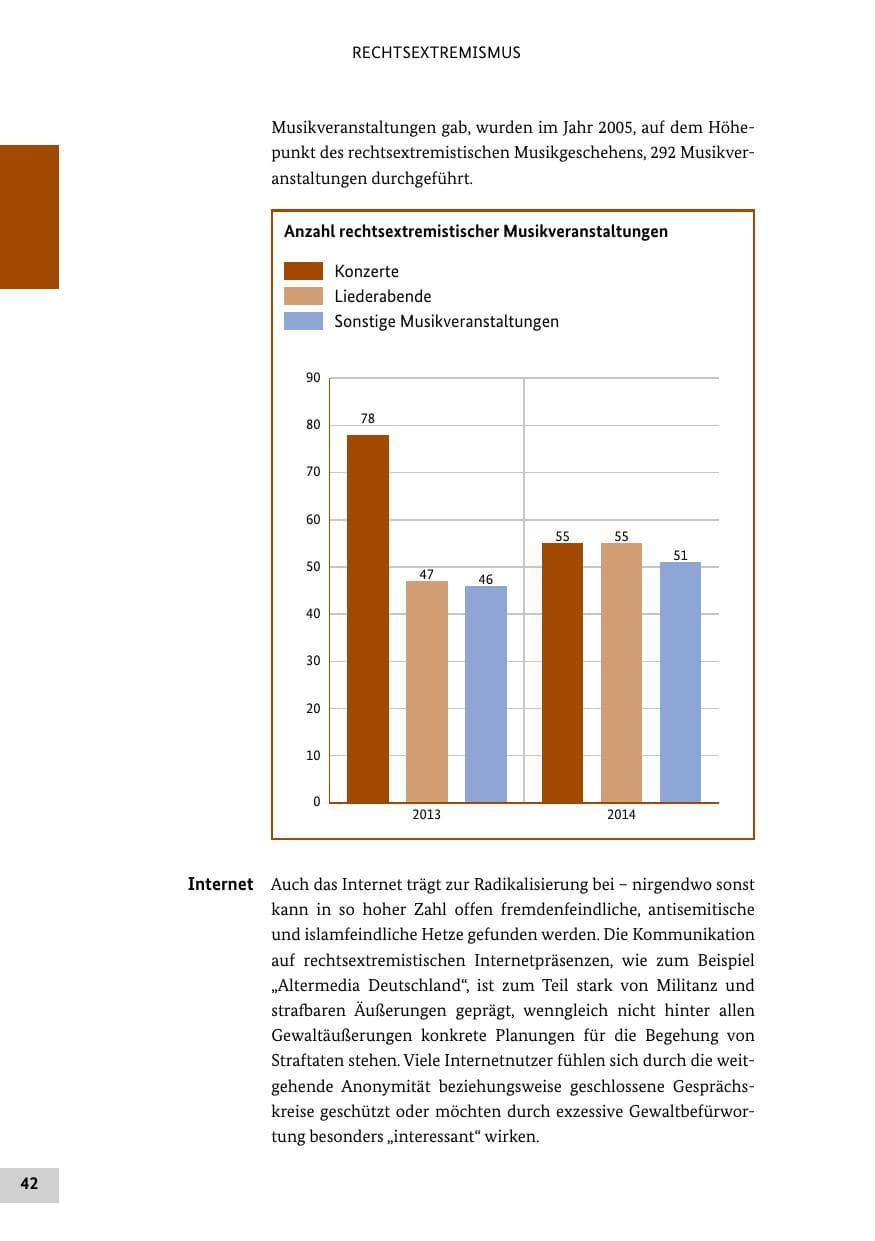 Seite 41 des Verfassungsschutzbericht 2014 Bund