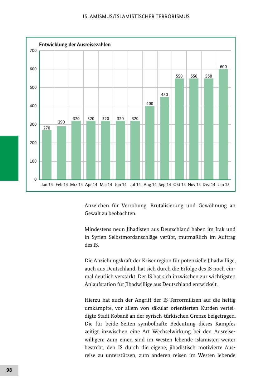 Seite 97 des Verfassungsschutzbericht 2014 Bund