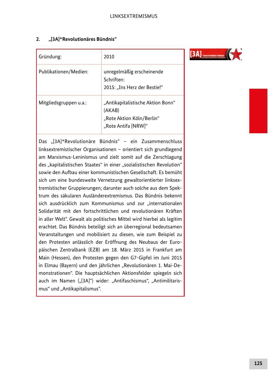 Seite 124 des Verfassungsschutzbericht 2015 Bund