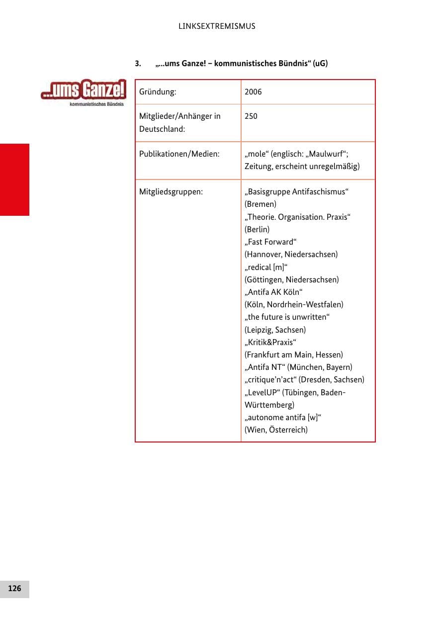 Seite 125 des Verfassungsschutzbericht 2015 Bund