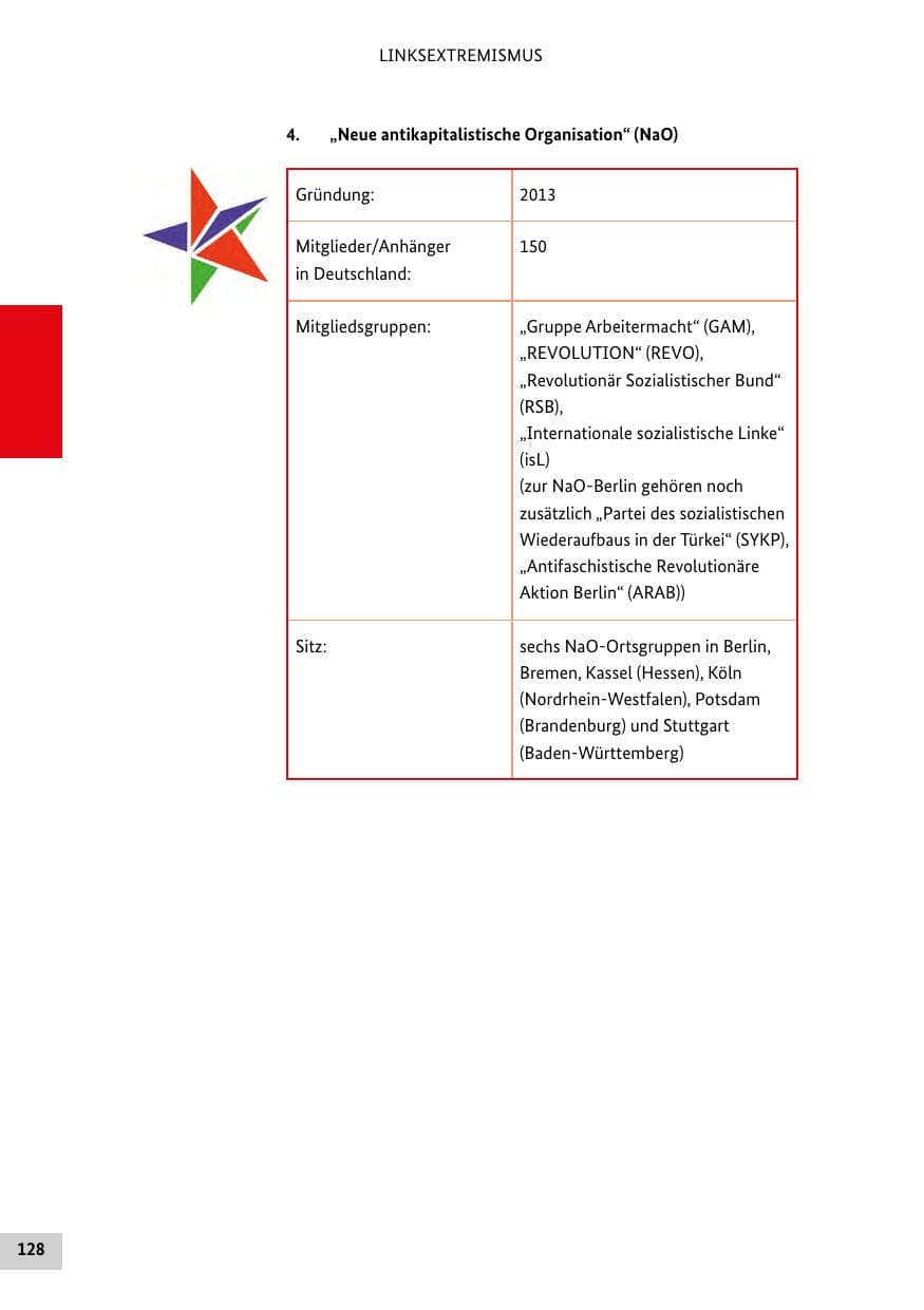 Seite 127 des Verfassungsschutzbericht 2015 Bund