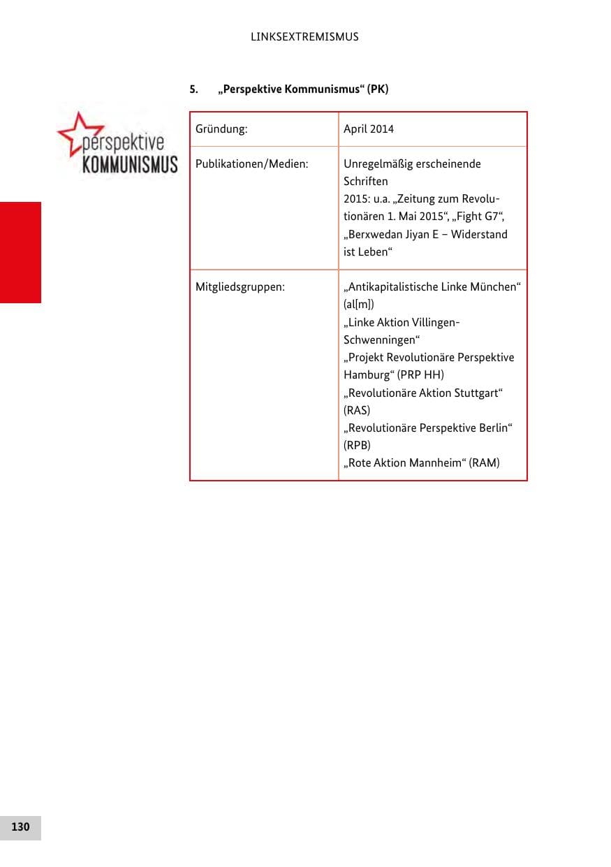Seite 129 des Verfassungsschutzbericht 2015 Bund