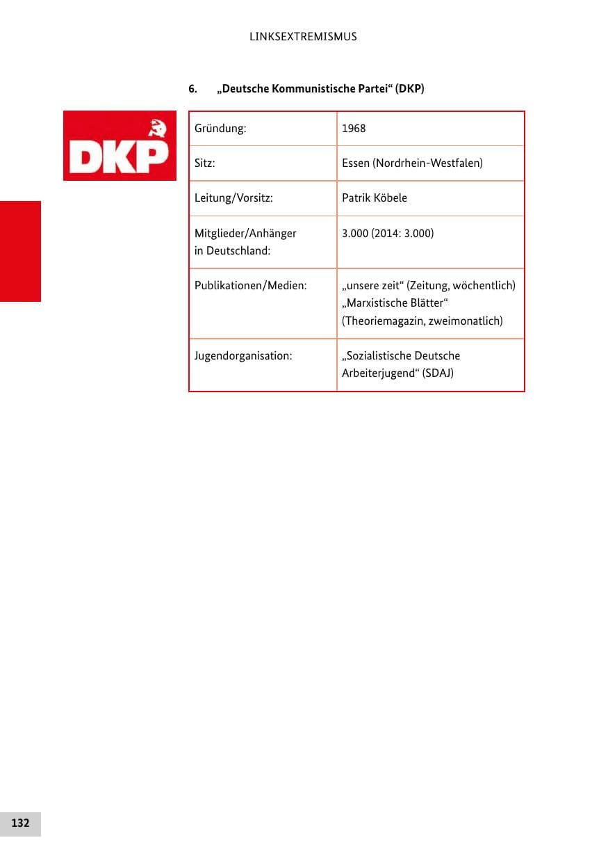 Seite 131 des Verfassungsschutzbericht 2015 Bund
