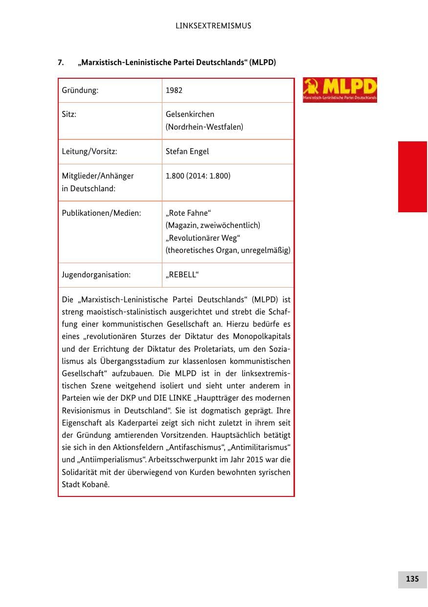Seite 134 des Verfassungsschutzbericht 2015 Bund