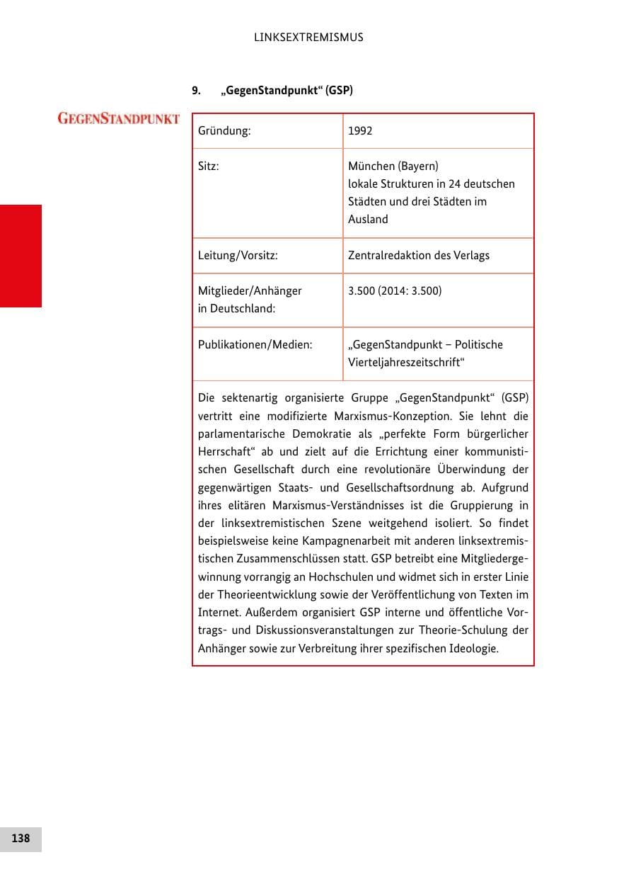 Seite 137 des Verfassungsschutzbericht 2015 Bund
