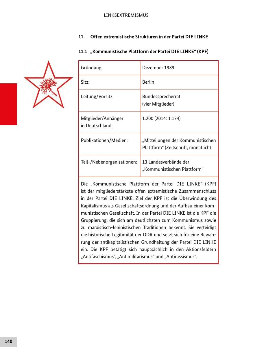 Seite 139 des Verfassungsschutzbericht 2015 Bund