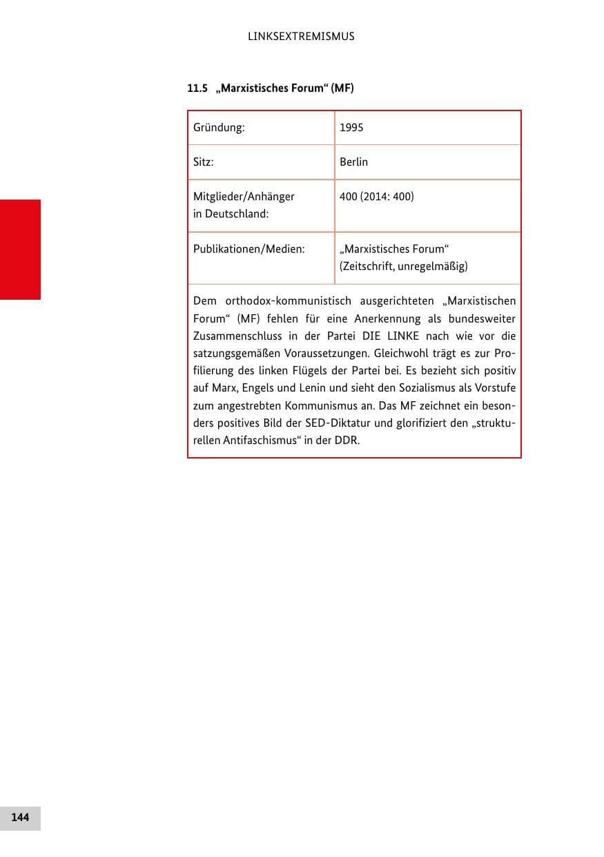 Seite 143 des Verfassungsschutzbericht 2015 Bund