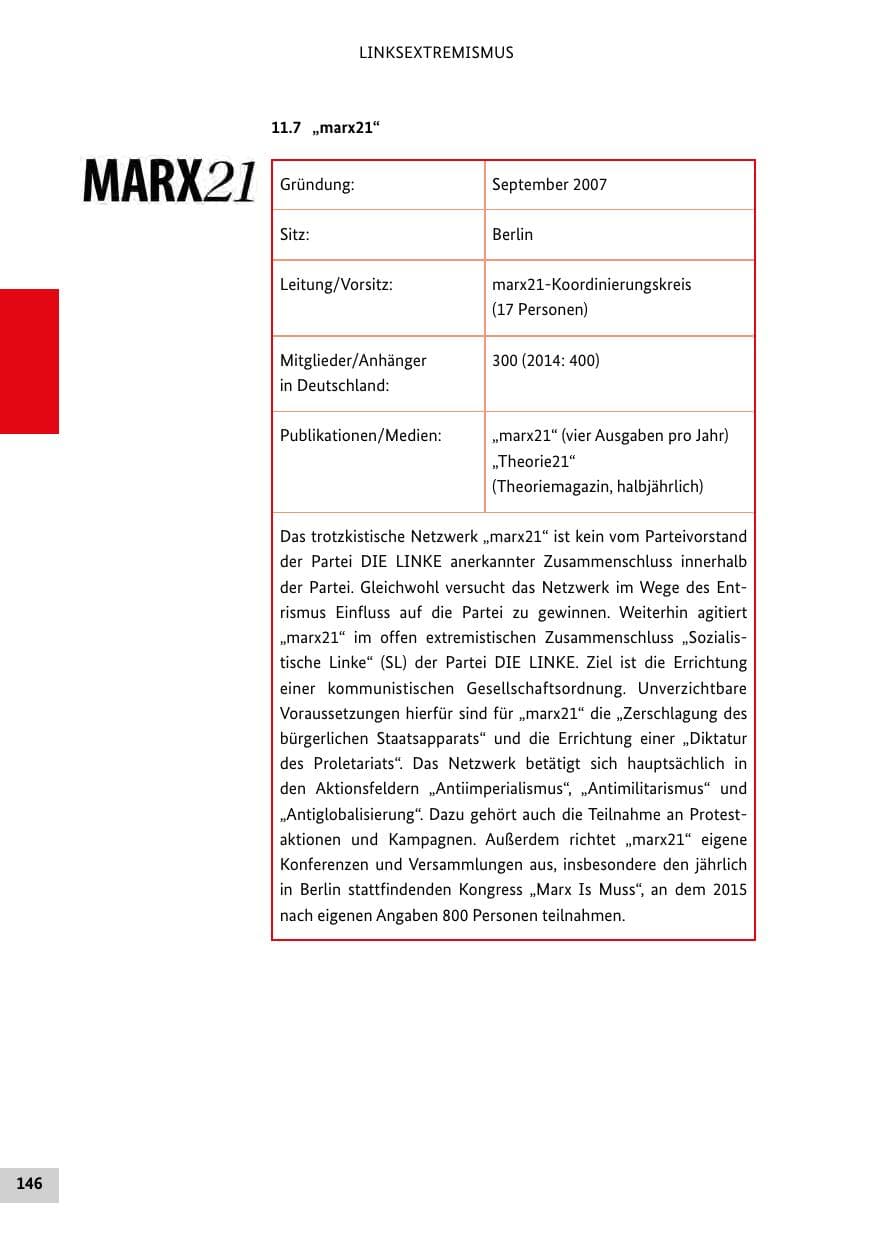 Seite 145 des Verfassungsschutzbericht 2015 Bund