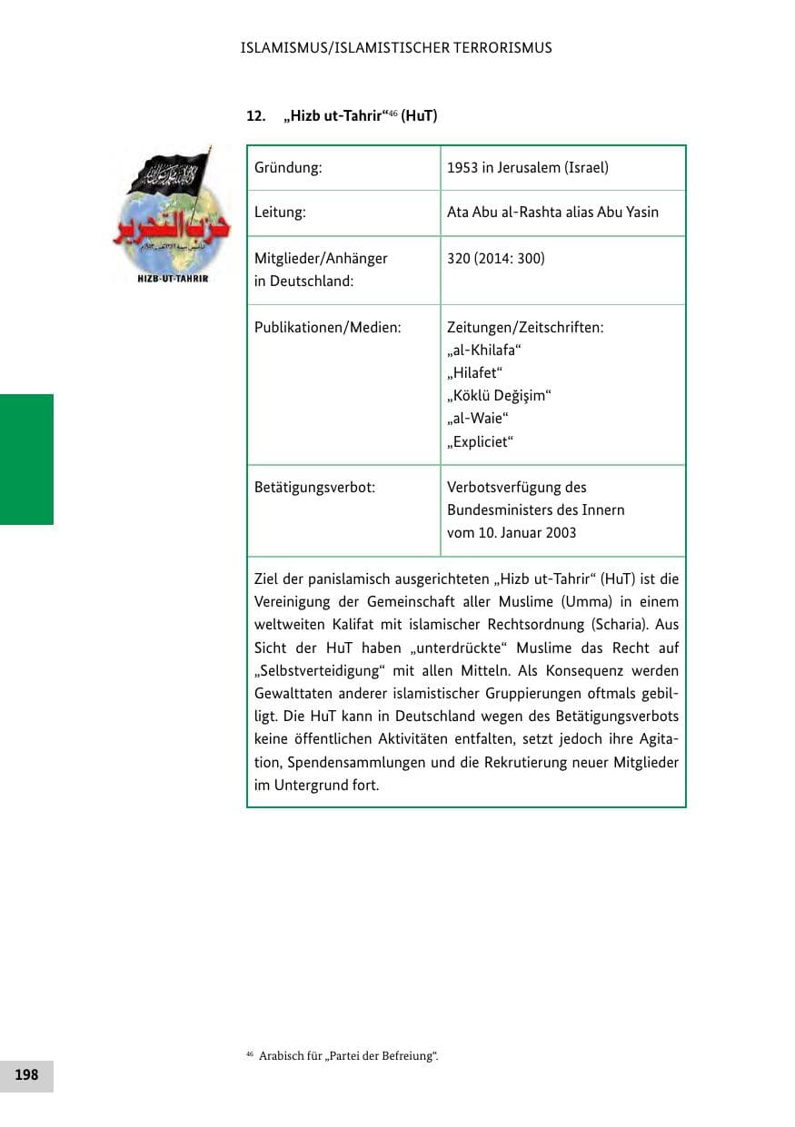Seite 197 des Verfassungsschutzbericht 2015 Bund