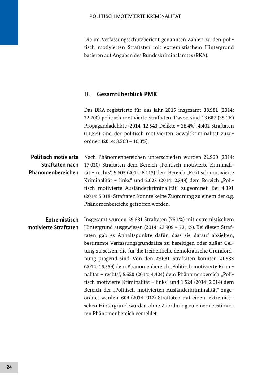 Seite 23 des Verfassungsschutzbericht 2015 Bund