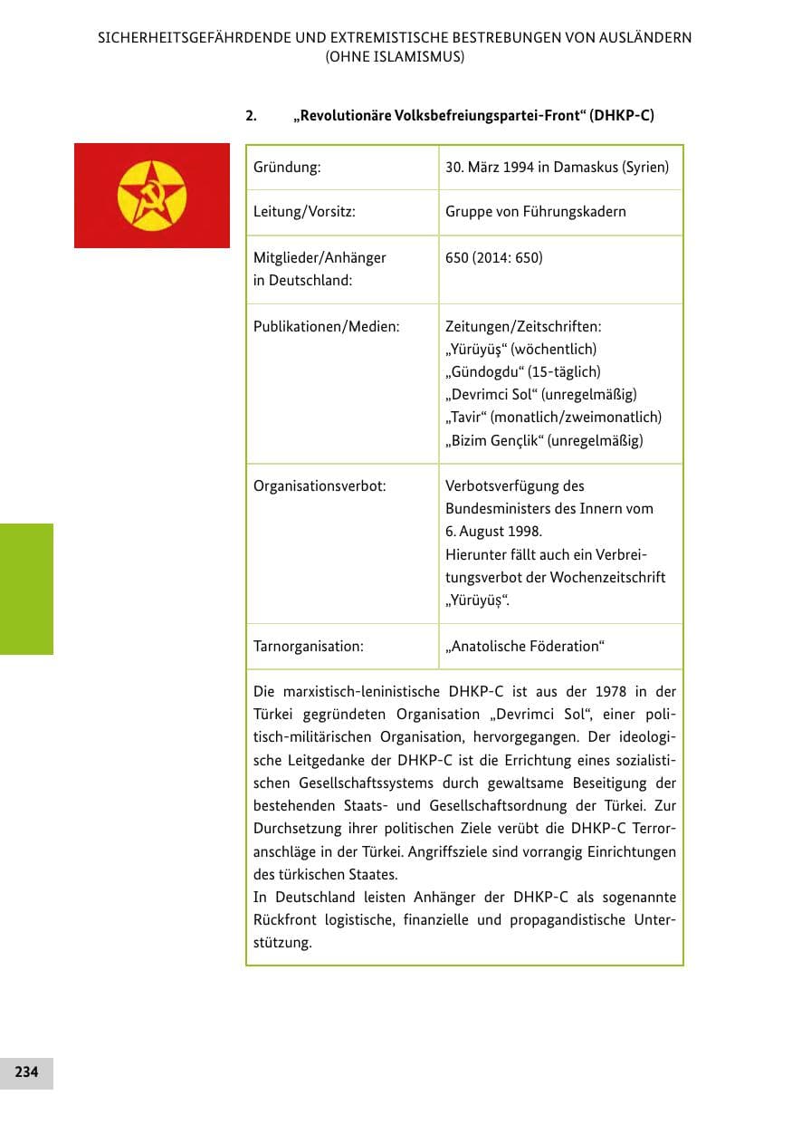 Seite 233 des Verfassungsschutzbericht 2015 Bund