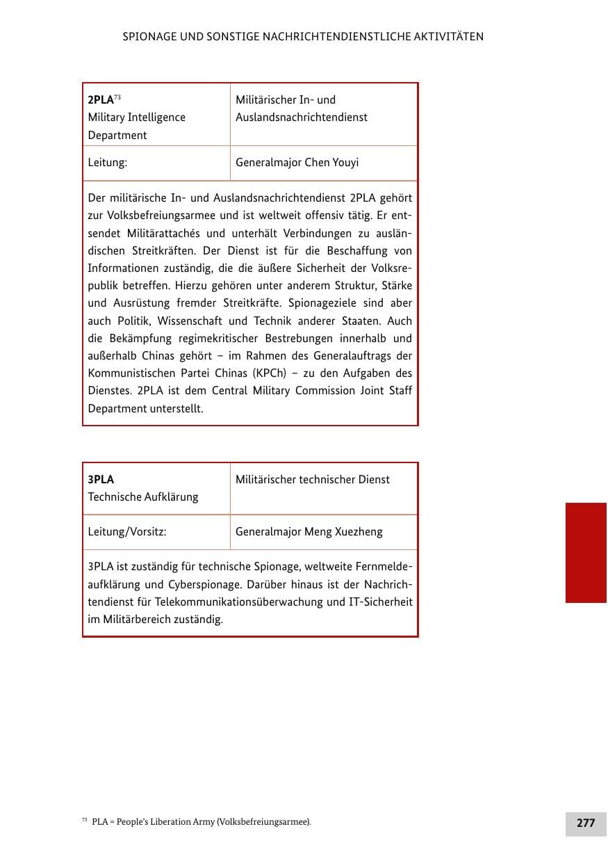 Seite 276 des Verfassungsschutzbericht 2015 Bund