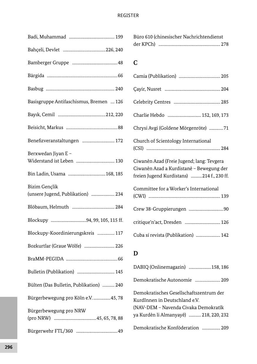 Seite 295 des Verfassungsschutzbericht 2015 Bund