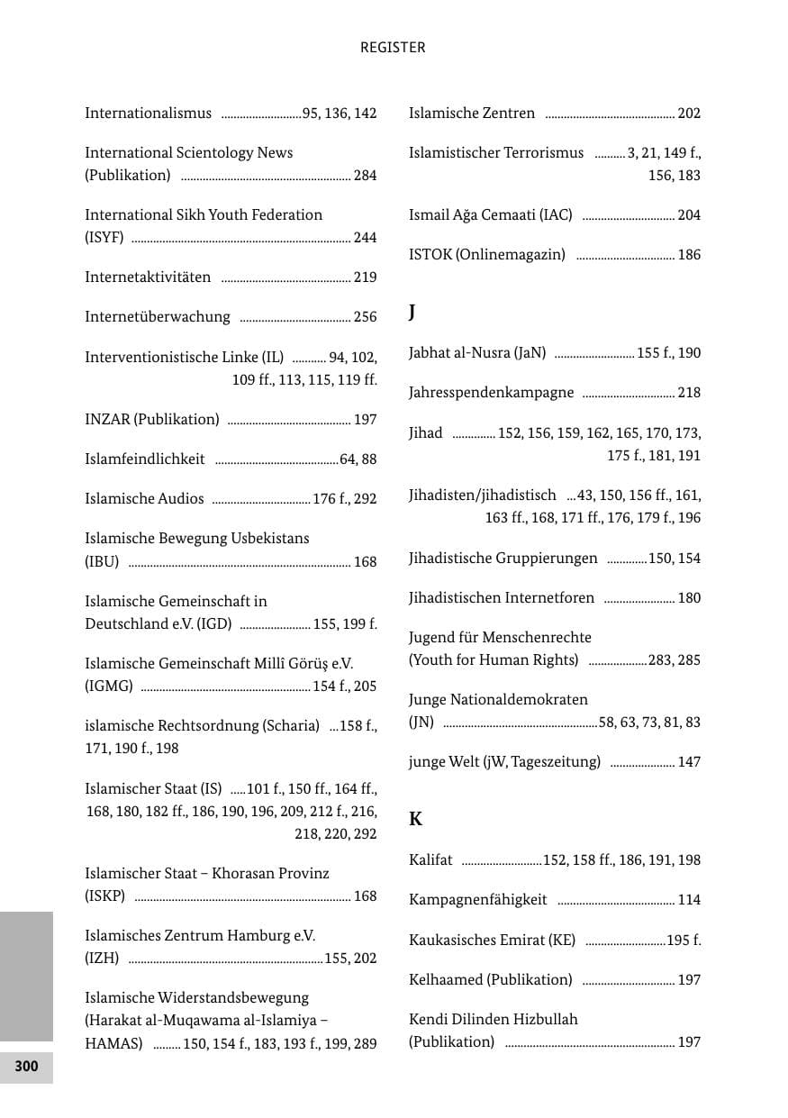 Seite 299 des Verfassungsschutzbericht 2015 Bund