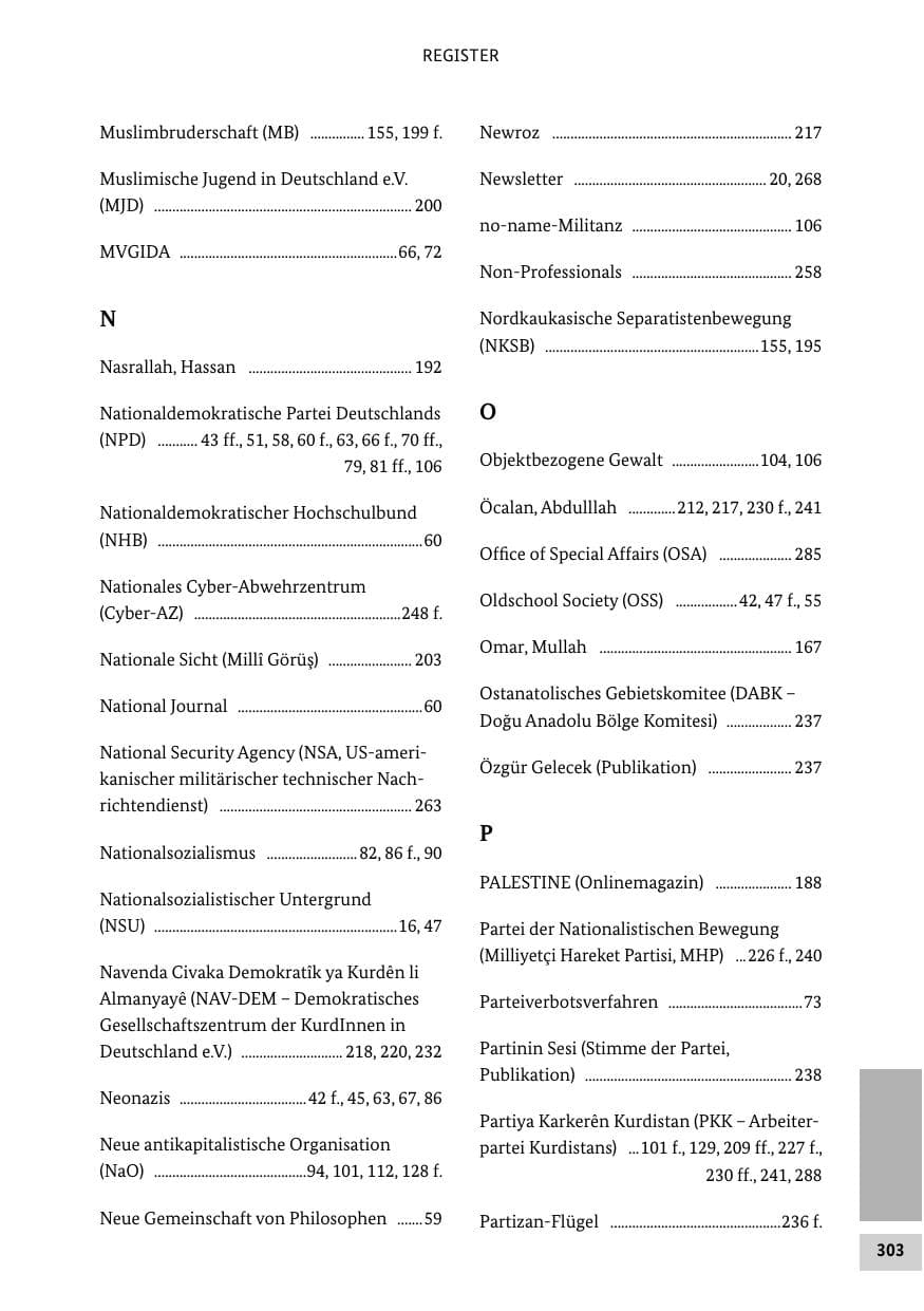 Seite 302 des Verfassungsschutzbericht 2015 Bund
