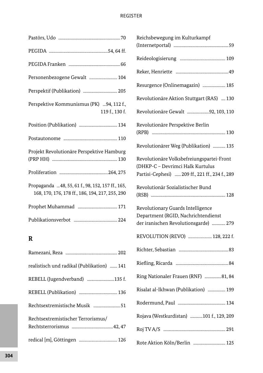 Seite 303 des Verfassungsschutzbericht 2015 Bund