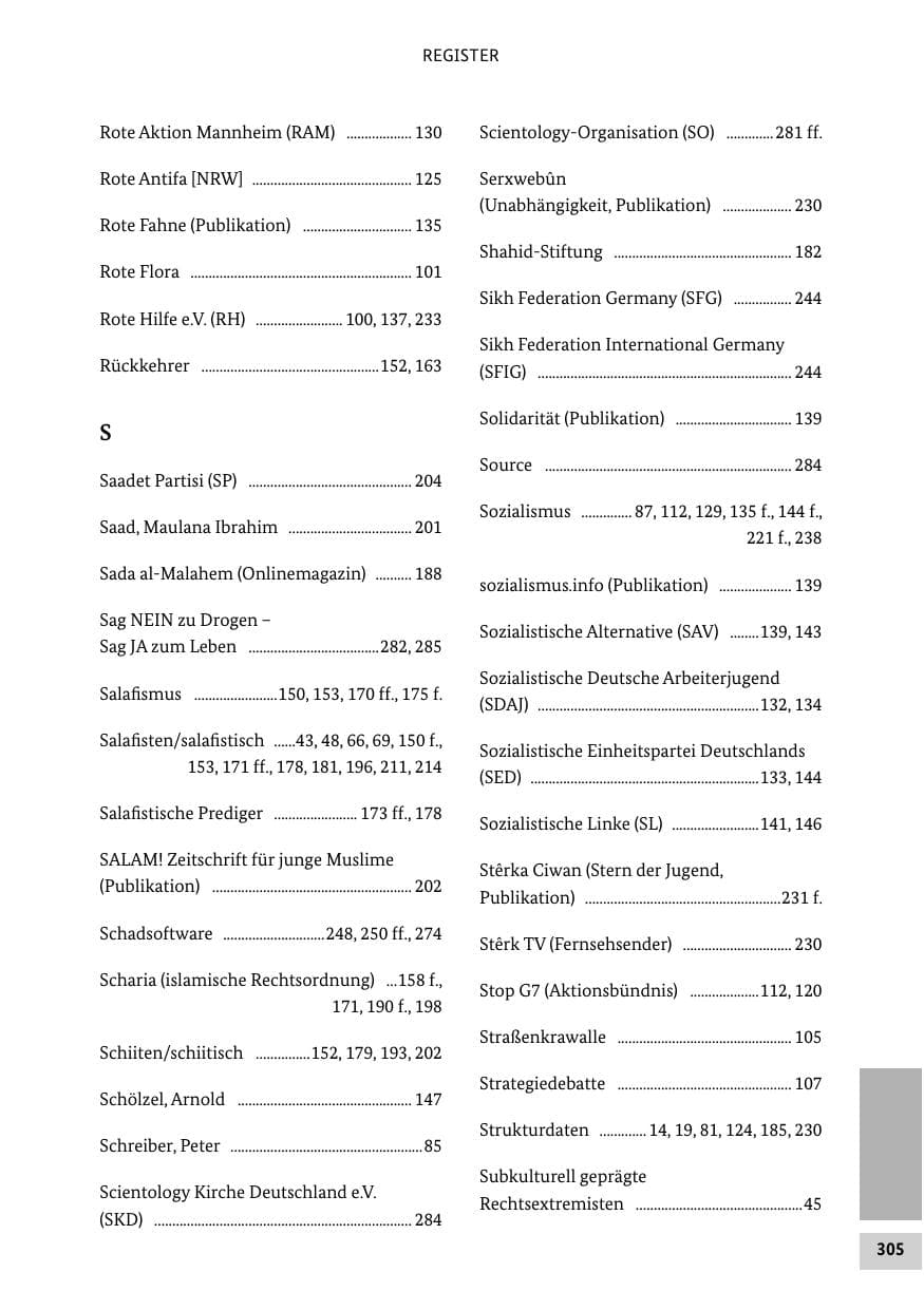 Seite 304 des Verfassungsschutzbericht 2015 Bund