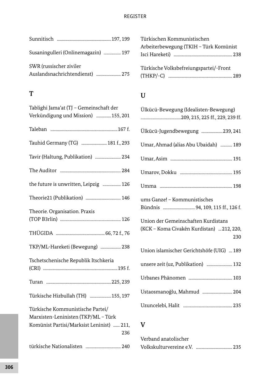 Seite 305 des Verfassungsschutzbericht 2015 Bund