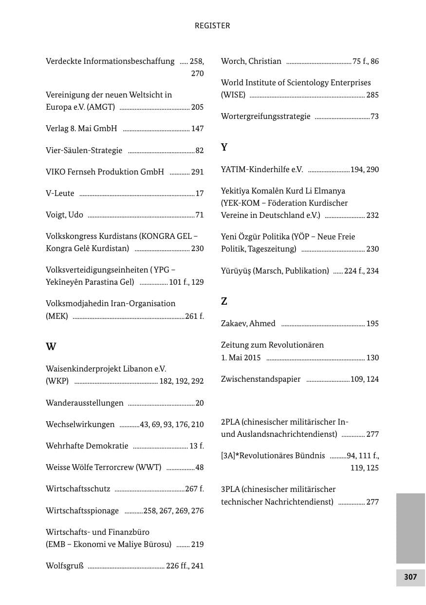 Seite 306 des Verfassungsschutzbericht 2015 Bund