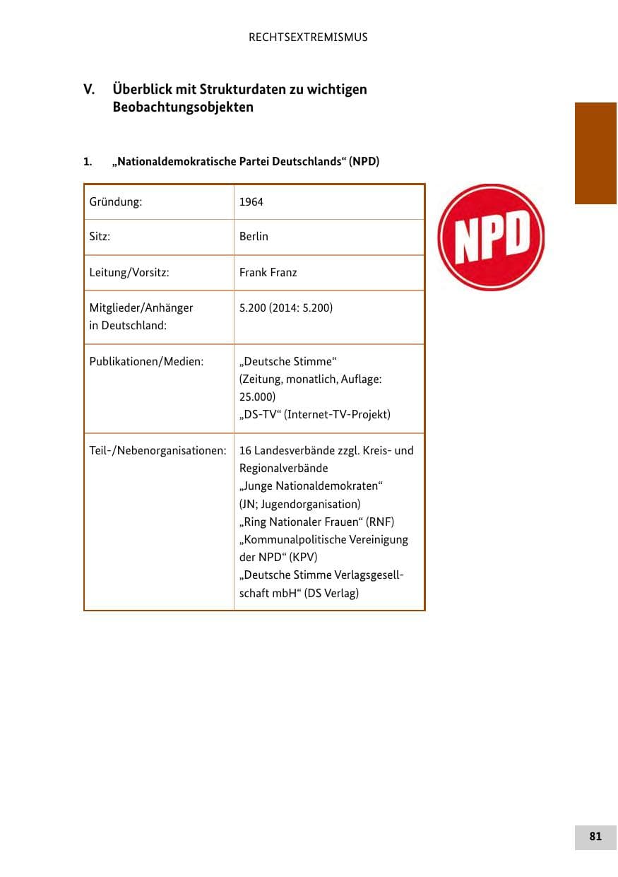 Seite 80 des Verfassungsschutzbericht 2015 Bund