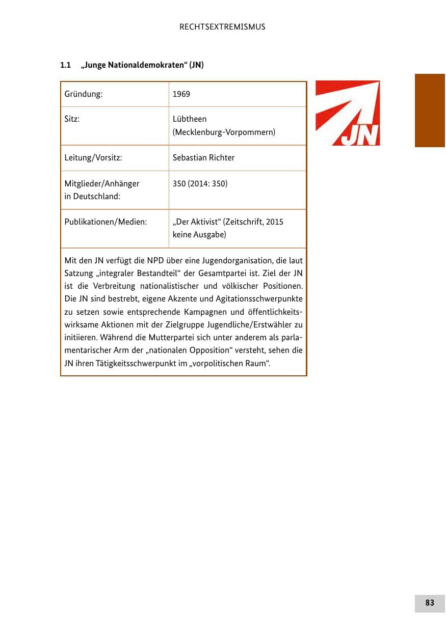 Seite 82 des Verfassungsschutzbericht 2015 Bund