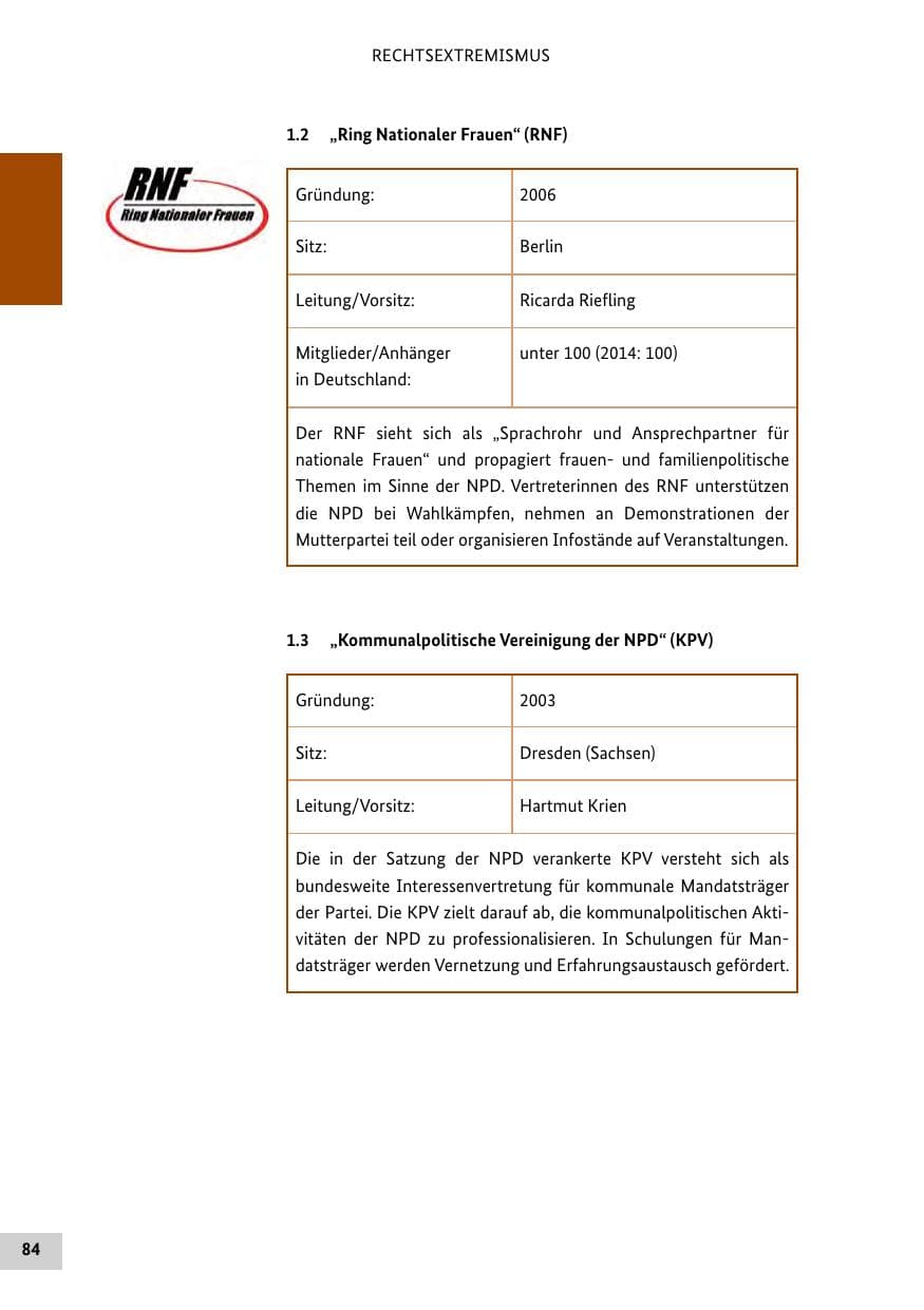 Seite 83 des Verfassungsschutzbericht 2015 Bund