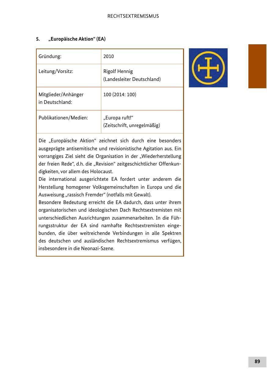 Seite 88 des Verfassungsschutzbericht 2015 Bund