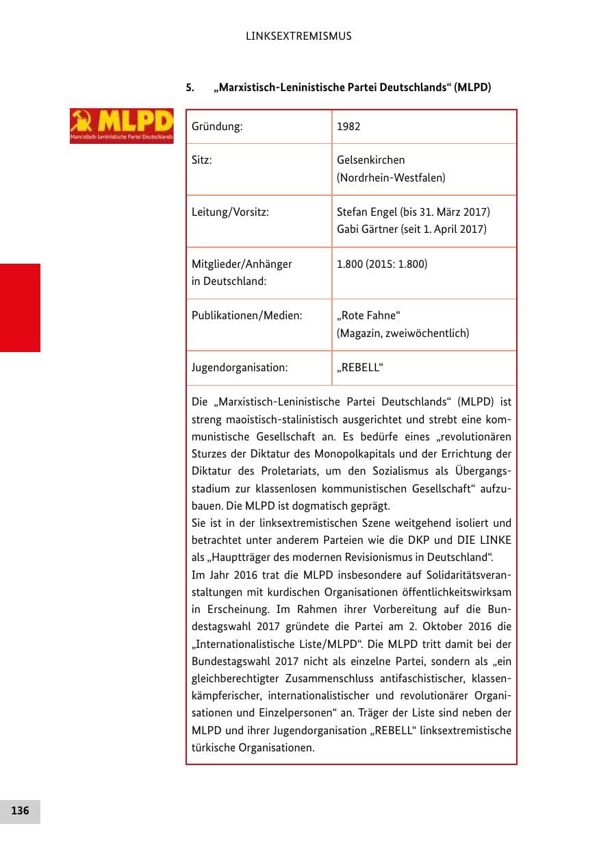 Seite 135 des Verfassungsschutzbericht 2016 Bund