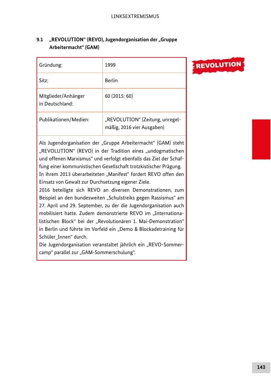Seite 142 des Verfassungsschutzbericht 2016 Bund